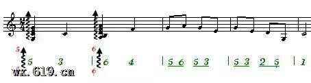 24׿ѧϰ̳